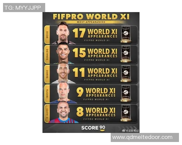 全球年龄最大足球明星排行榜揭晓他们的传奇职业生涯与成就